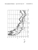 Electrostrictive Resonance Suppression for Tunable Capacitors diagram and image