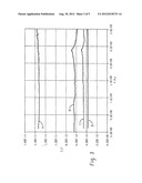 Electrostrictive Resonance Suppression for Tunable Capacitors diagram and image