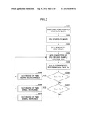 STABILIZED VOLTAGE POWER SUPPLY diagram and image