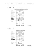 STORAGE APPARATUS AND OPERATION METHOD FOR OPERATING THE SAME diagram and image