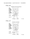 STORAGE APPARATUS AND OPERATION METHOD FOR OPERATING THE SAME diagram and image