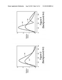 METHOD AND DEVICE TO ACQUIRE SEISMIC DATA diagram and image