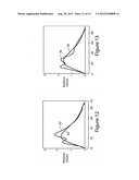 METHOD AND DEVICE TO ACQUIRE SEISMIC DATA diagram and image