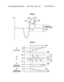 OPTICAL DISC DEVICE diagram and image