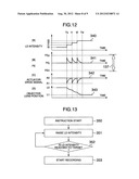 OPTICAL DISC DEVICE diagram and image