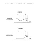 OPTICAL DISC DEVICE diagram and image