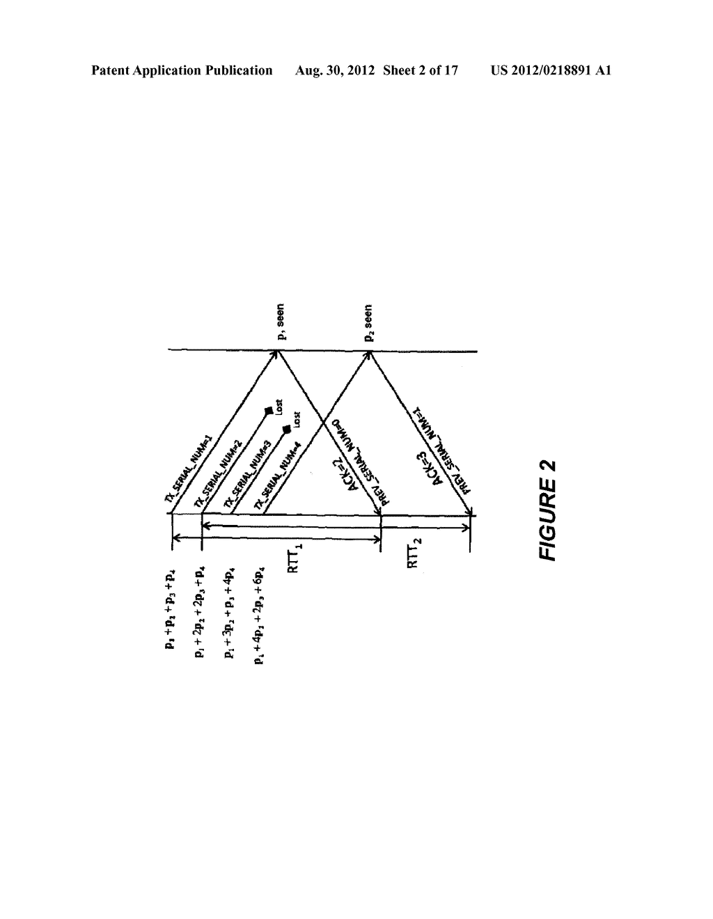 METHOD AND APPARATUS PROVIDING NETWORK CODING BASED FLOW CONTROL - diagram, schematic, and image 03