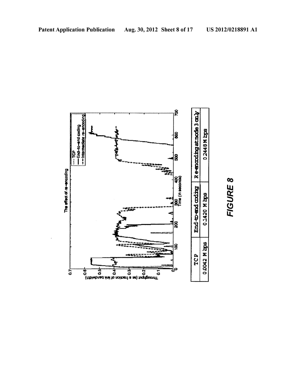 METHOD AND APPARATUS PROVIDING NETWORK CODING BASED FLOW CONTROL - diagram, schematic, and image 09