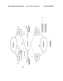 Bandwidth utilization for equal cost multiple paths diagram and image