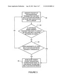 Bandwidth utilization for equal cost multiple paths diagram and image