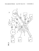 TRANSPARENT PROVISIONING OF SERVICES OVER A NETWORK diagram and image