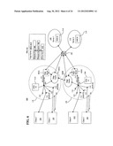 TRANSPARENT PROVISIONING OF SERVICES OVER A NETWORK diagram and image