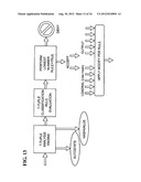 TRANSPARENT PROVISIONING OF SERVICES OVER A NETWORK diagram and image