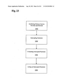 TRANSPARENT PROVISIONING OF SERVICES OVER A NETWORK diagram and image