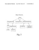 System and Method for Testing Automated Provisioning and Maintenance of     Operations Support Systems diagram and image