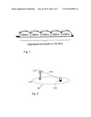 Component Carrier Selection Method and Apparatus for Random Access     Attempts in a Communications Network diagram and image