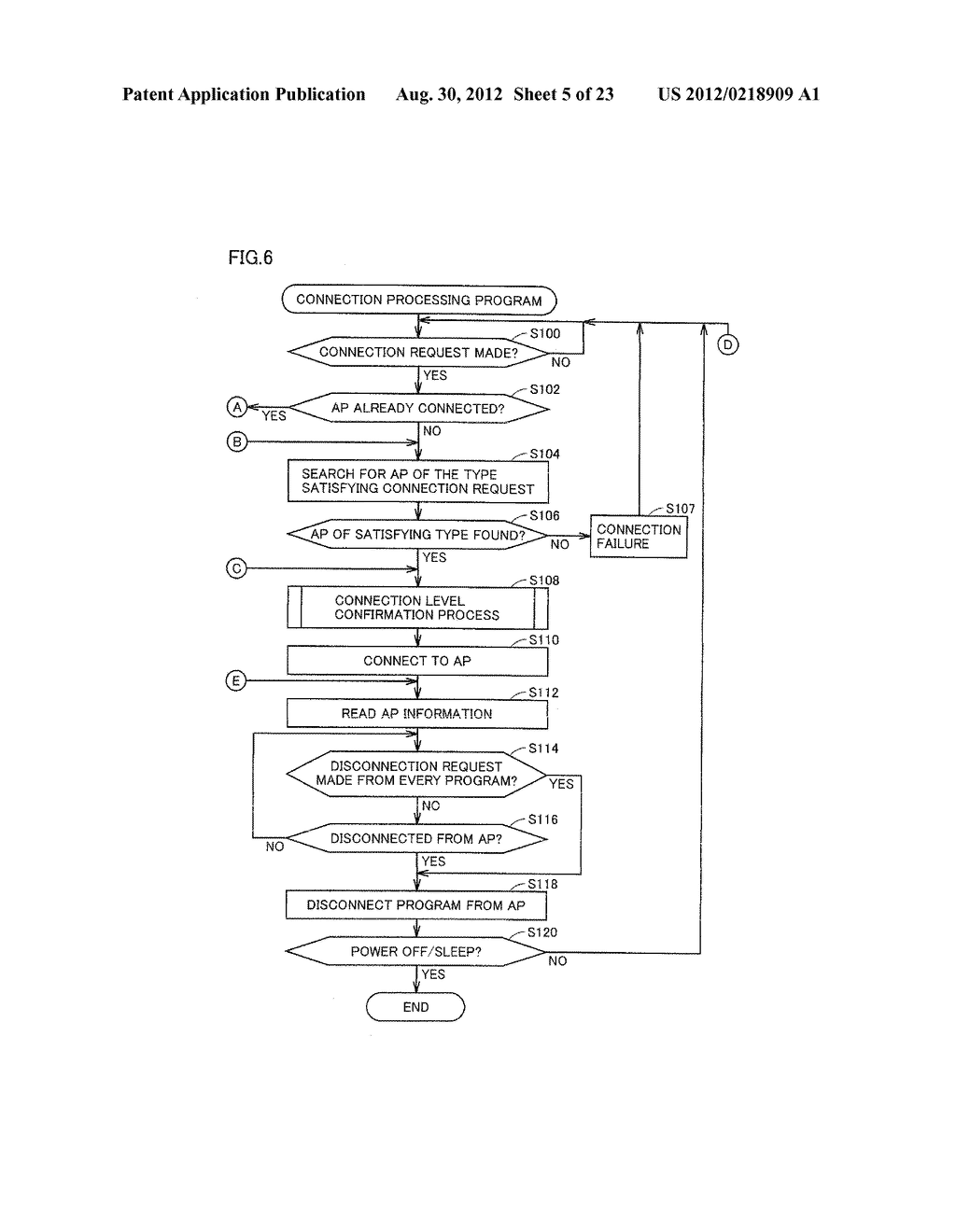 STORAGE MEDIUM STORING INFORMATION PROCESSING PROGRAM, INFORMATION     PROCESSING SYSTEM, INFORMATION PROCESSING APPARATUS AND METHOD FOR     PROCESSING CONNECTION REQUESTS TO ESTABLISH CONNECTION TO ACCESS POINTS     FROM A PLURALITY OF PROGRAMS - diagram, schematic, and image 06