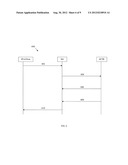 Multicast Support for Dual Stack-Lite and Internet Protocol Version Six     Rapid Deployment on Internet Protocol Version Four Infrastructures diagram and image