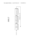 CHANNEL INFORMATION FEEDBACK DEVICE AND METHOD THEREOF, AND MODE SWITCHING     METHOD, COMMUNICATION TERMINAL DEVICE, AND BASE STATION SYSTEM USING SAME diagram and image