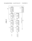 CHANNEL INFORMATION FEEDBACK DEVICE AND METHOD THEREOF, AND MODE SWITCHING     METHOD, COMMUNICATION TERMINAL DEVICE, AND BASE STATION SYSTEM USING SAME diagram and image