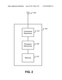 QUALITY OF SERVICE (QOS) OVER NETWORK-TO-NETWORK INTERFACES FOR IP     INTERCONNECTION OF COMMUNICATION SERVICES diagram and image