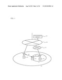 BASE STATION APPARATUS, WIRELESS TERMINAL, COMMUNICATION SYSTEM AND METHOD     FOR CONTROLLING COMMUNICATION SYSTEM diagram and image