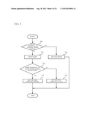 BASE STATION APPARATUS, WIRELESS TERMINAL, COMMUNICATION SYSTEM AND METHOD     FOR CONTROLLING COMMUNICATION SYSTEM diagram and image