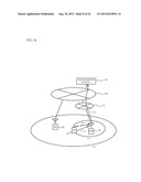 BASE STATION APPARATUS, WIRELESS TERMINAL, COMMUNICATION SYSTEM AND METHOD     FOR CONTROLLING COMMUNICATION SYSTEM diagram and image