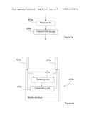 Method and Arrangement for Random Access Diversity diagram and image