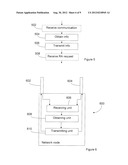 Method and Arrangement for Random Access Diversity diagram and image