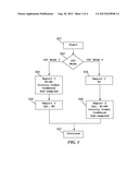 Downlink 8 Tx Codebook Sub-Sampling for CSI Feedback diagram and image