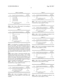 Downlink 8 Tx Codebook Sub-Sampling for CSI Feedback diagram and image