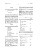 Downlink 8 Tx Codebook Sub-Sampling for CSI Feedback diagram and image