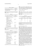 Downlink 8 Tx Codebook Sub-Sampling for CSI Feedback diagram and image