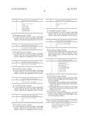 Downlink 8 Tx Codebook Sub-Sampling for CSI Feedback diagram and image