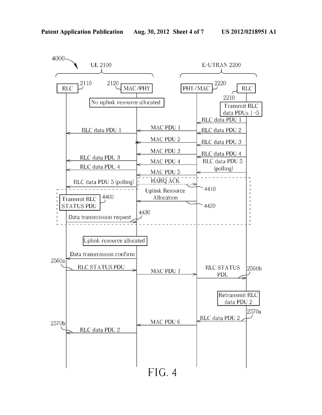 METHOD FOR TRANSMITTING DATA IN A WIRELESS COMMUNICATION SYSTEM AND SYSTEM     THEREOF - diagram, schematic, and image 05