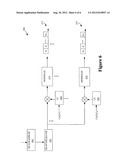 METHOD AND APPARATUS FOR MULTIPLEXING CODE DIVISION MULTIPLE ACCESS AND     SINGLE CARRIER FREQUENCY DIVISION MULTIPLE ACCESS TRANSMISSIONS diagram and image