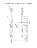 BASE STATION APPARATUS, MOBILE STATION APPARATUS, METHOD FOR MAPPING A     RESPONSE SIGNAL, AND METHOD FOR DETERMINING A RESPONSE SIGNAL RESOURCE diagram and image