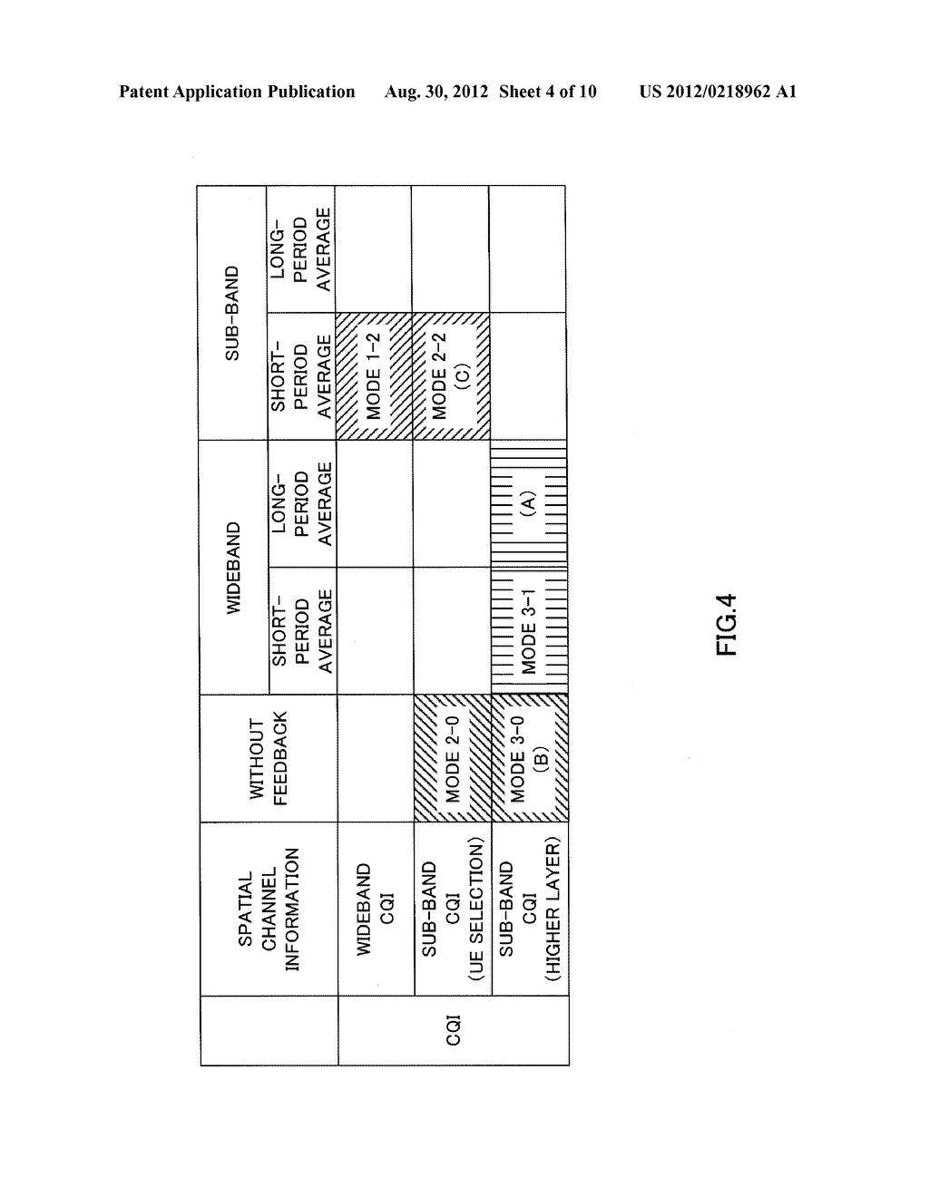 RADIO BASE STATION APPARATUS, MOBILE TERMINAL APPARATUS AND RADIO     COMMUNICATION METHOD - diagram, schematic, and image 05