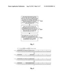 METHOD AND DEVICE FOR ALLOCATING CONTROL CHANNEL ELEMENT RESOURCES diagram and image