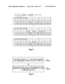 METHOD AND DEVICE FOR ALLOCATING CONTROL CHANNEL ELEMENT RESOURCES diagram and image