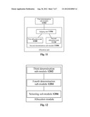 METHOD AND DEVICE FOR ALLOCATING CONTROL CHANNEL ELEMENT RESOURCES diagram and image