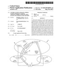 CONTROL STATION APPARATUS, MOBILE STATION APPARATUS, GATEWAY APPARATUS,     MOBILE COMMUNICATION SYSTEM AND COMMUNICATION METHOD diagram and image