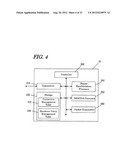 CONTROL STATION APPARATUS, MOBILE STATION APPARATUS, GATEWAY APPARATUS,     MOBILE COMMUNICATION SYSTEM AND COMMUNICATION METHOD diagram and image