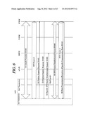 CONTROL STATION APPARATUS, MOBILE STATION APPARATUS, GATEWAY APPARATUS,     MOBILE COMMUNICATION SYSTEM AND COMMUNICATION METHOD diagram and image