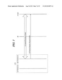 CONTROL STATION APPARATUS, MOBILE STATION APPARATUS, GATEWAY APPARATUS,     MOBILE COMMUNICATION SYSTEM AND COMMUNICATION METHOD diagram and image