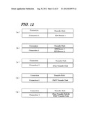 CONTROL STATION APPARATUS, MOBILE STATION APPARATUS, GATEWAY APPARATUS,     MOBILE COMMUNICATION SYSTEM AND COMMUNICATION METHOD diagram and image