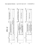 CONTROL STATION APPARATUS, MOBILE STATION APPARATUS, GATEWAY APPARATUS,     MOBILE COMMUNICATION SYSTEM AND COMMUNICATION METHOD diagram and image