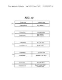 CONTROL STATION APPARATUS, MOBILE STATION APPARATUS, GATEWAY APPARATUS,     MOBILE COMMUNICATION SYSTEM AND COMMUNICATION METHOD diagram and image