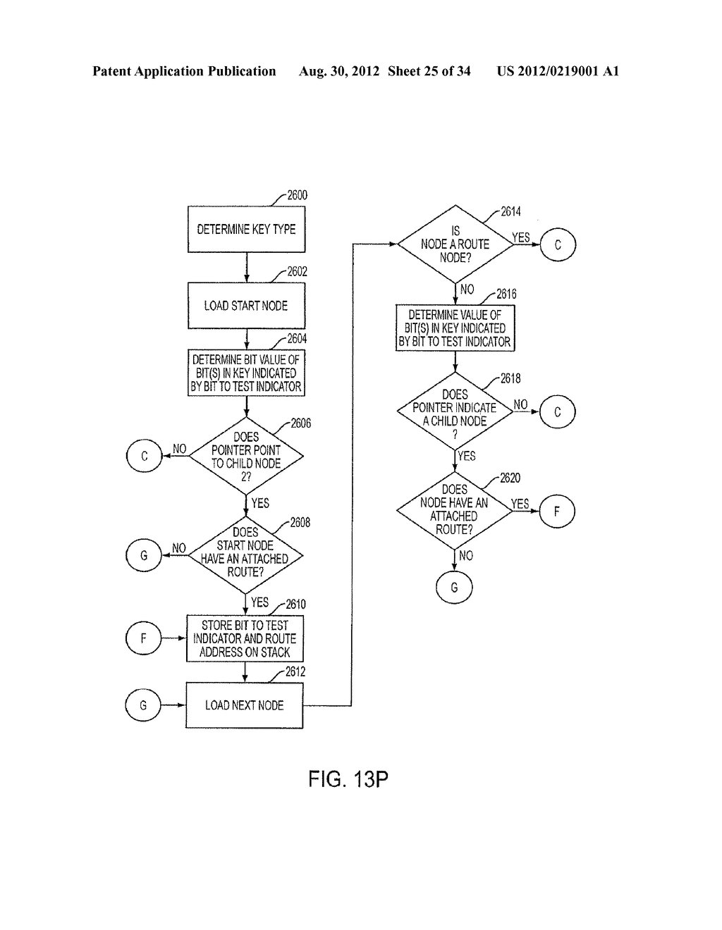 SEPARATION OF DATA AND CONTROL IN A SWITCHING DEVICE - diagram, schematic, and image 26